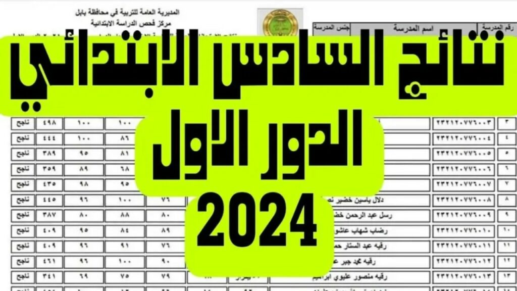 نتائج السادس الابتدائي لمحافظة الرصافة الثالثة