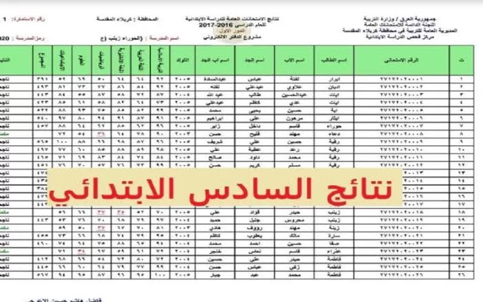 نتائج العراق السادس الابتدائي الدور الاول في العراق