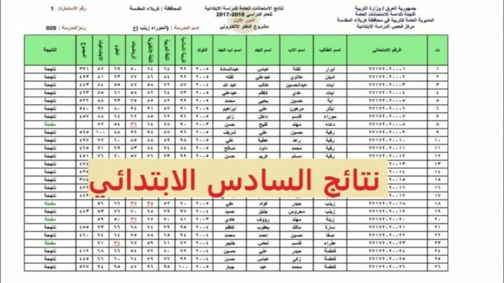 الإستعلام عن نتيجة السادس الابتدائي
