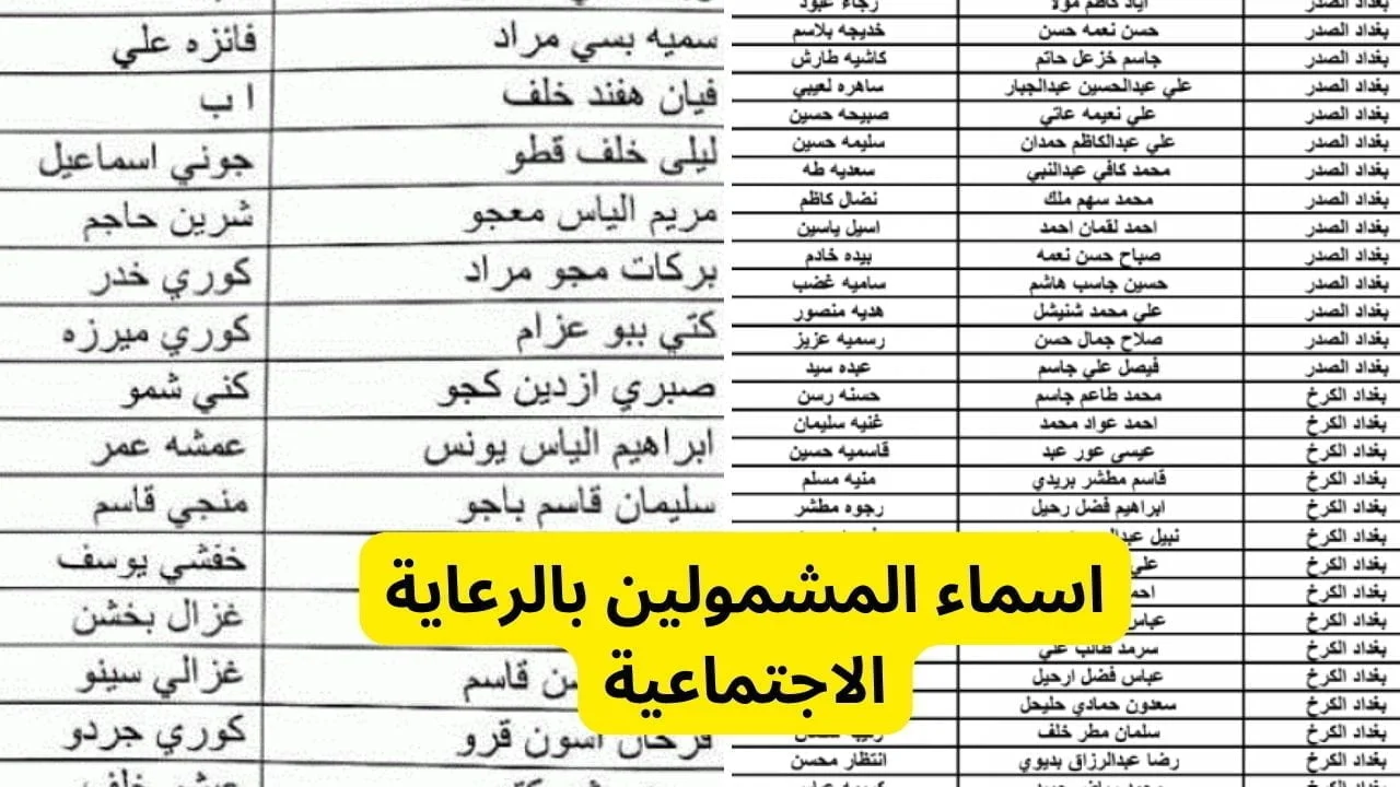 تعرف على خطوات استعلام أسماء المشمولين بالرعاية الاجتماعية في الوجبة الأخيرة عبر منصة مظلتي 2024 وأبرز شروط الحصول على الدعم 10 أسماء المستفيدين من الرعاية الاجتماعية للدفعة الأخيرة