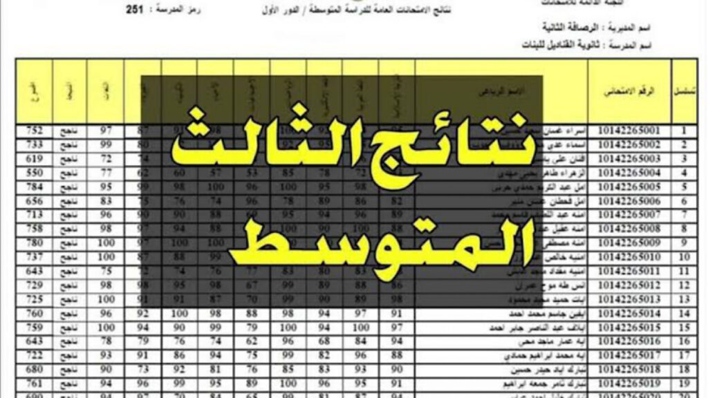 طريقة الاستعلام عن نتائج الثالث متوسط الدور الأول 2024
