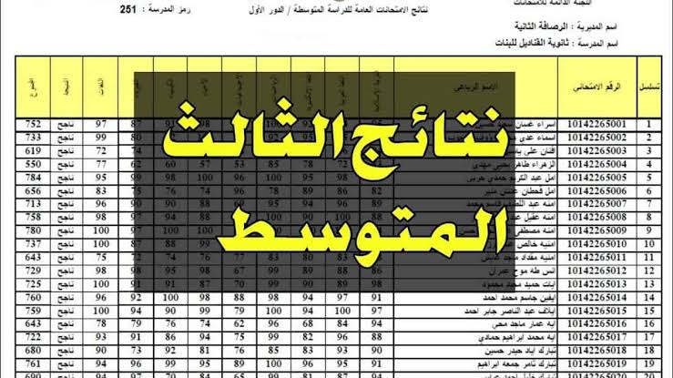 نتائج الثالث المتوسط 2024