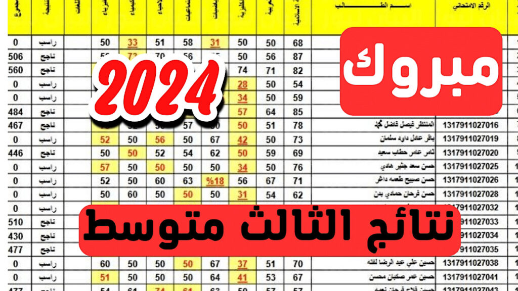 نتائج الثالث متوسط 2024 نتائجنا