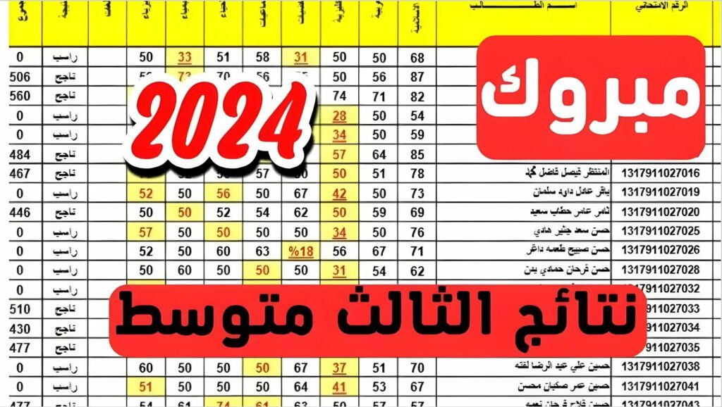 نتيجة الصف الثالث المتوسط في العراق