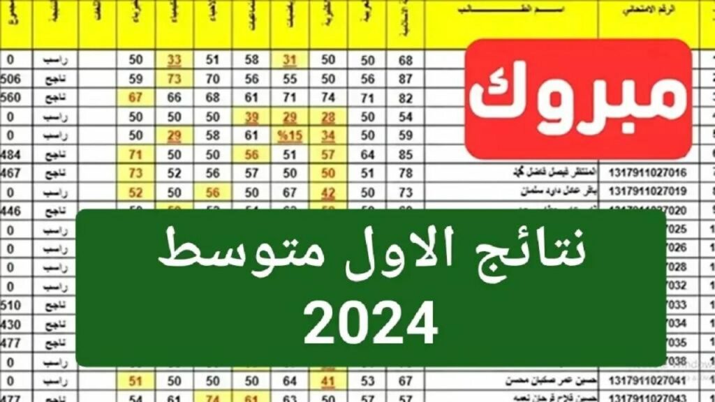 رابط رسمي.. خطوات الاستعلام عن نتيجة الأول متوسط في العراق
