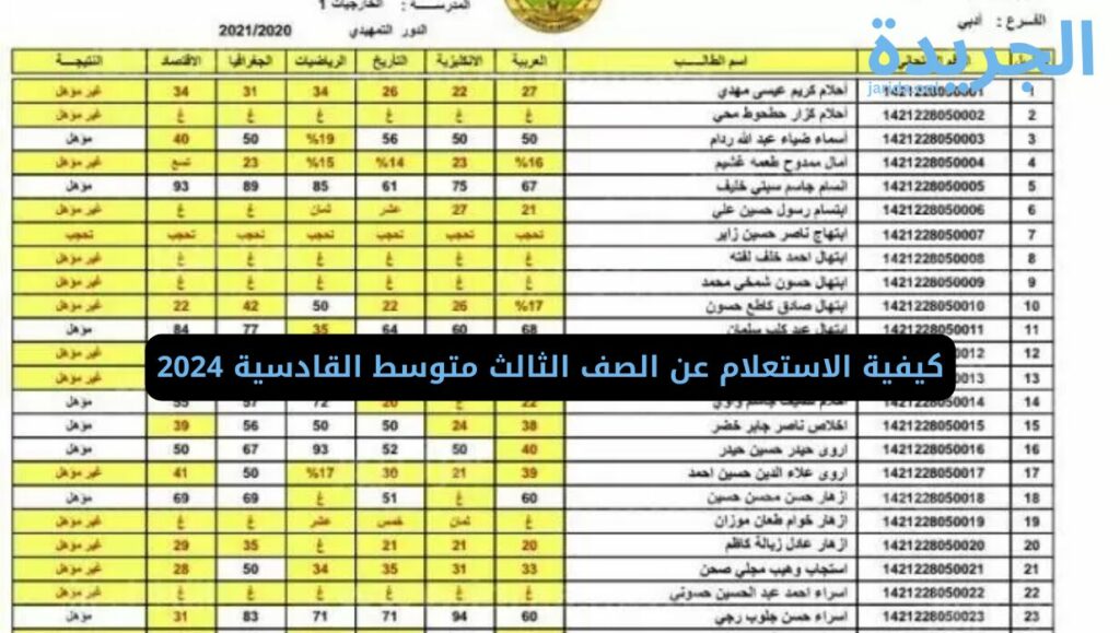 نتيجة الصف الثالث متوسط القادسية