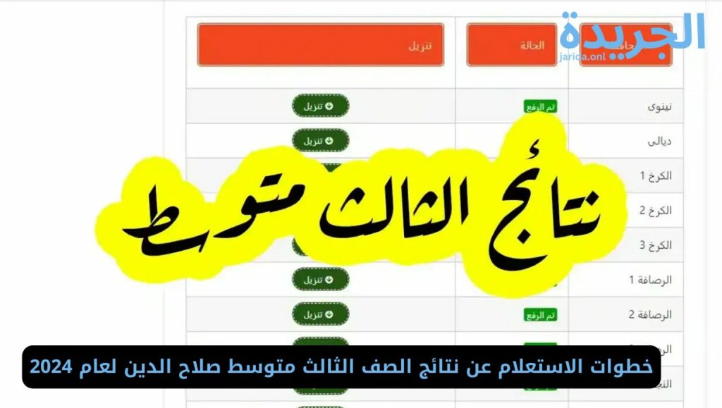نتائج الصف الثالث صلاح الدين لعام 2024