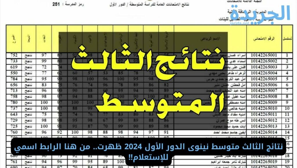 نتيجة الثالث المتوسط بمحافظة نينوى 2024