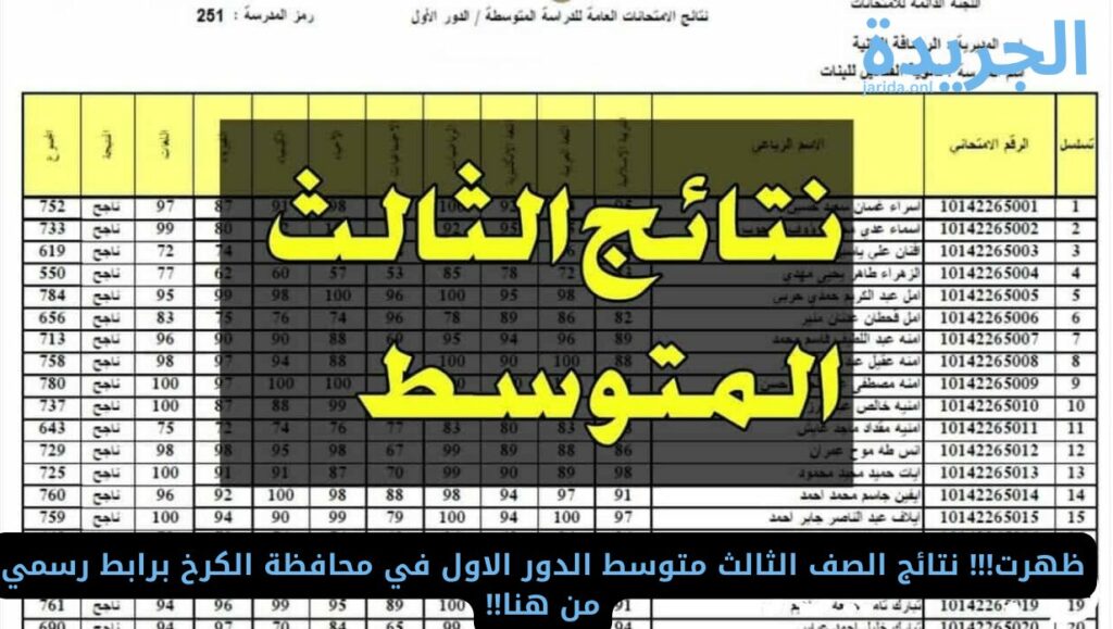 نتيجة الثالث متوسط الدور الاول 2024
