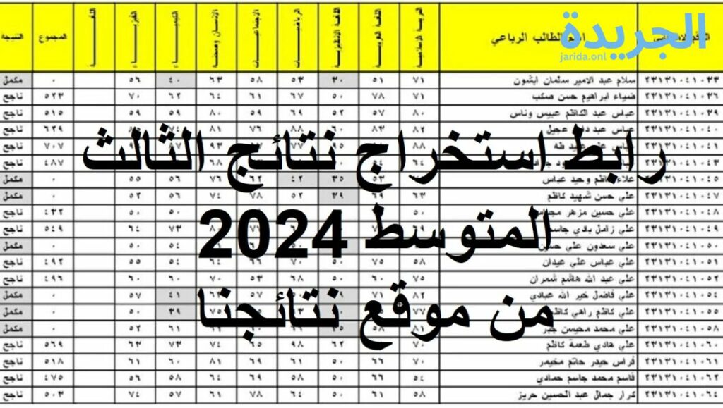  نتائج الثالث المتوسط الدور الأول 2024 السليمانية