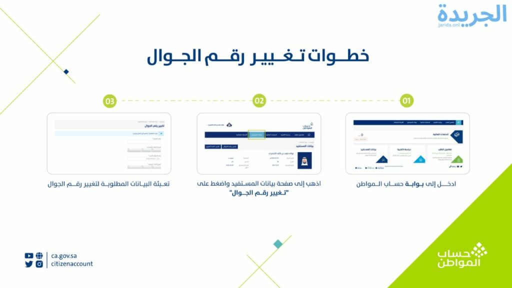 تحديث رقم الهاتف في حساب المواطن