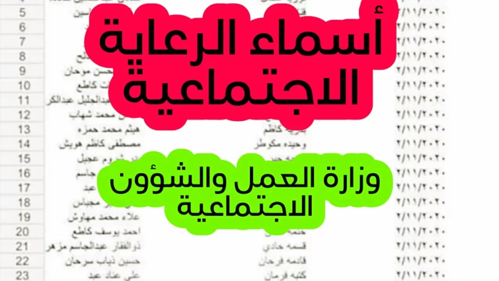أسماء المشمولين بالرعاية الاجتماعية في العراق