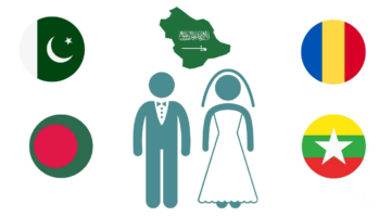 ما هي الجنسيات الغير مسموح للمرأة السعودية بالزواج منها؟ وما هي عقوبة مخالفة القرار