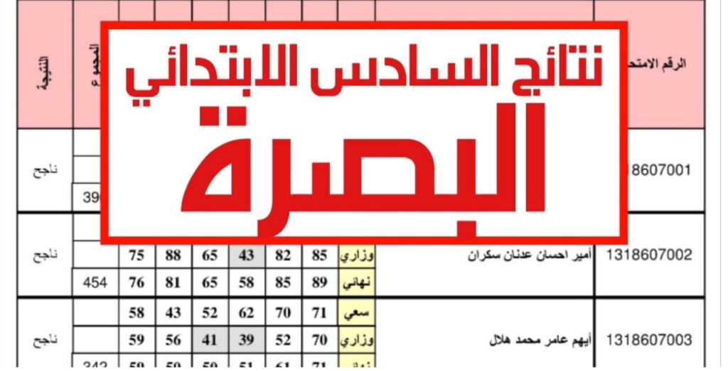 نتائج السادس بالعراق محافظة البصرة