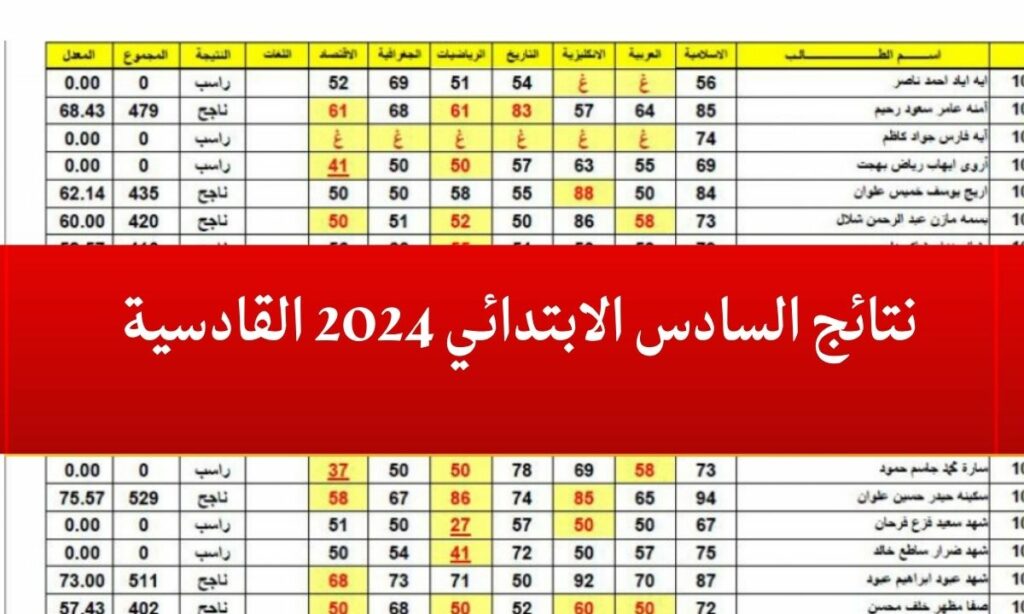نتائج السادس بالعراق محافظة القادسية