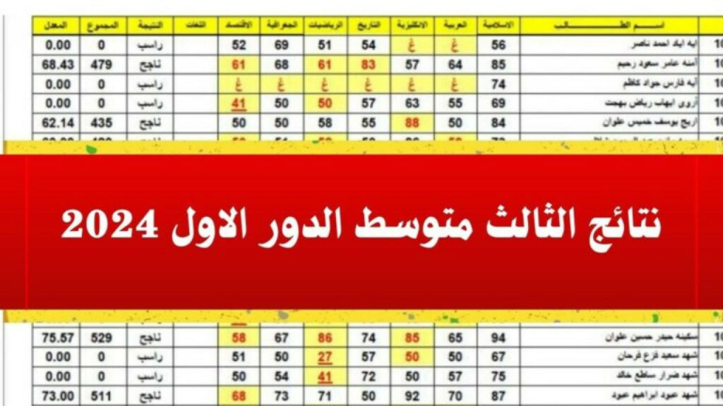 نتيجة الصف الثالث المتوسط في العراق