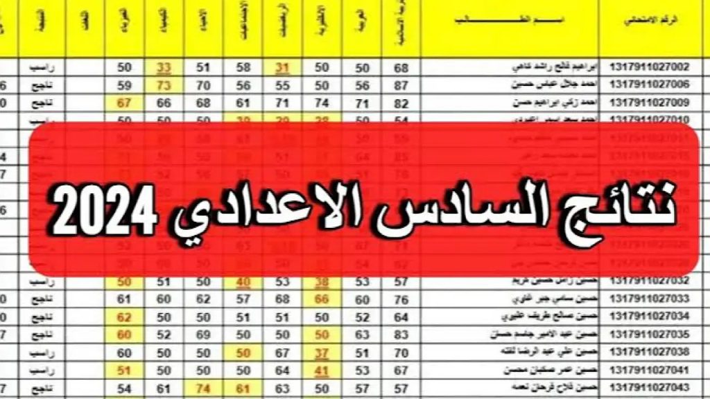 رابط نتائج السادس اعدادي العراق 2024