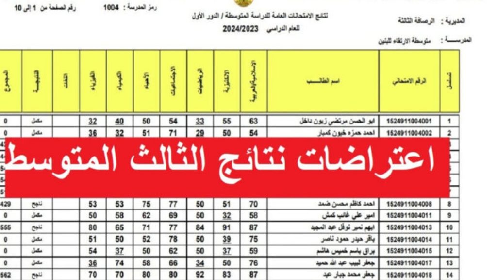 نتائج اعتراضات الثالث متوسط موقع نتائجنا