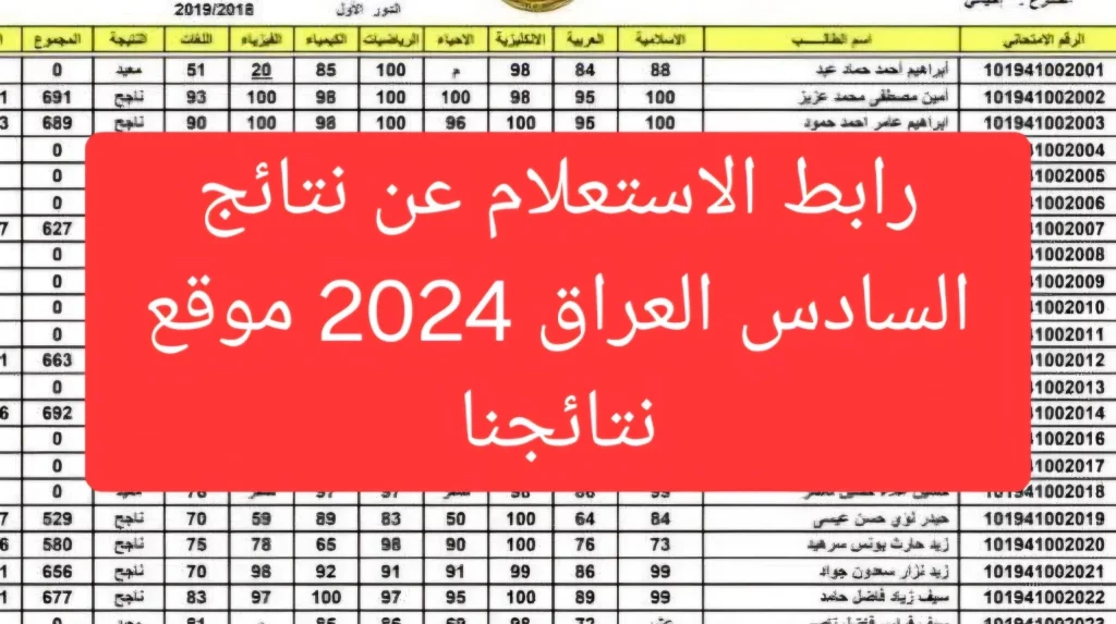 نتائج السادس الإعدادي