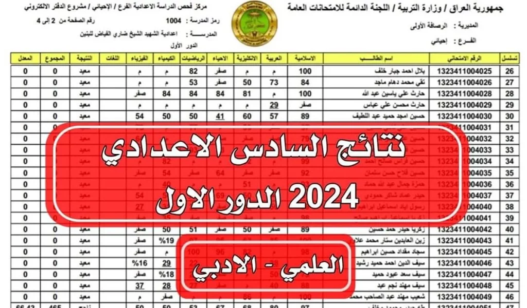 نتائج السادس الإعدادي