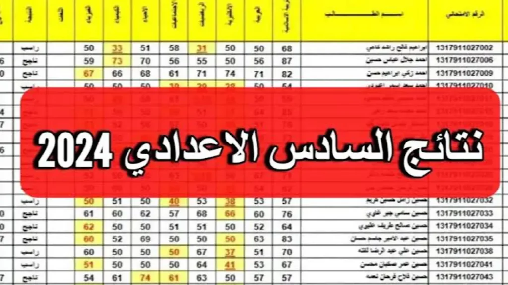 نتائج السادس الاعدادي