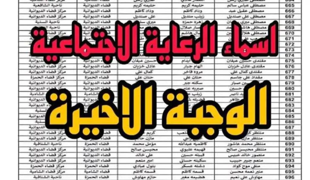 الاستعلام عن أسماء المشمولين بالرعاية الاجتماعية