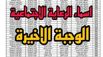 الاستعلام عن أسماء المشمولين بالرعاية الاجتماعية الوجبة الأخيرة