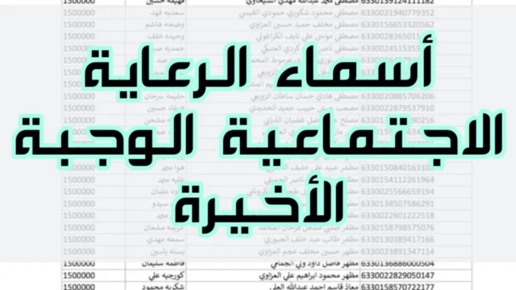 الاستعلام عن اسماء المشمولين بالرعاية الاجتماعية