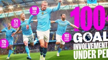 إيرلينغ هالاند يحقق 100 مساهمة كرابع لاعب