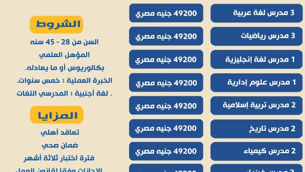57711886033252025030110070171