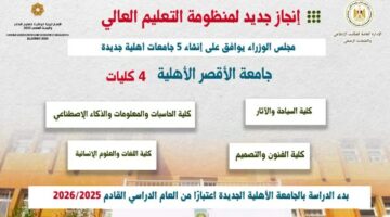 التعليم العالي تعلن عن الكليات المتاحة بجامعة الأقصر الأهلية
