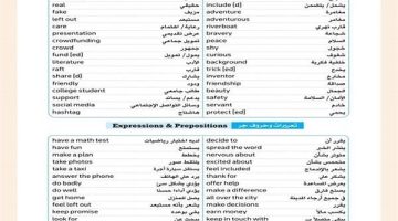 مراجعة اللغة الإنجليزية للصف الأول الإعدادي: أبرز نقاط ليلة امتحان شهر مارس