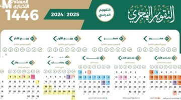 التعليم تعلن موعد نتائج الترشيح للوظائف