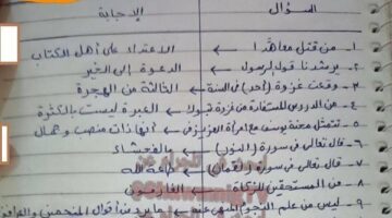 ننشر نموذج الإجابات الصحيحة لأسئلة امتحانات الثانوية العامة 2025 فى مادة التربية الدينية