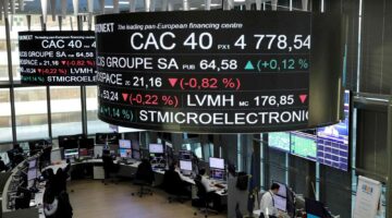 «نمو مستمر» الأسواق الأوروبية ترتفع رغم تسارع التضخم في يونيو بشكل غير متوقع