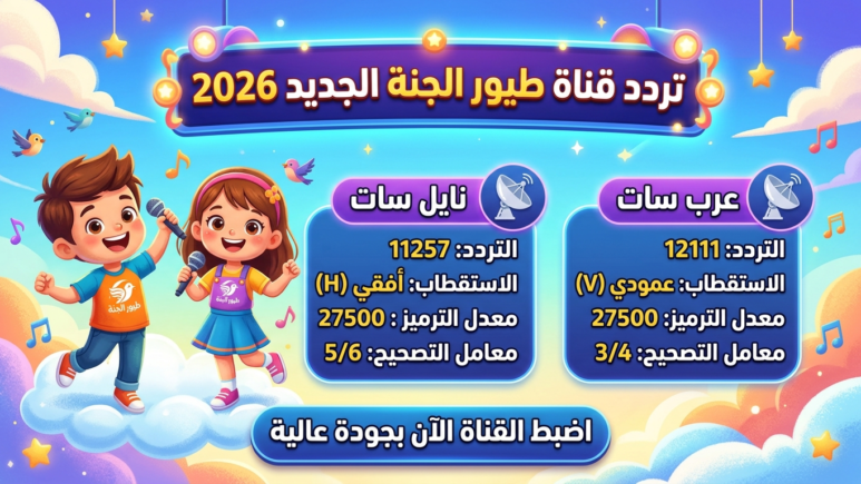 تردد قناة طيور الجنة 2026 الجديد على نايل سات وعرب سات بجودة HD.. اضبط القناة الآن واستمتع بأفضل محتوى آمن للأطفال