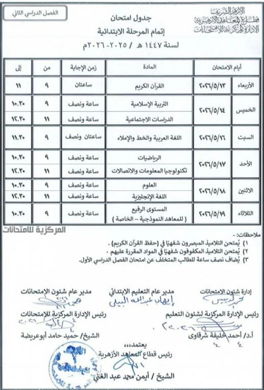امتحانات الأزهر 2026 موعد اللغة العربية والرياضيات والعلوم وجدول امتحانات الشهادة الابتدائية الأزهرية كاملًا