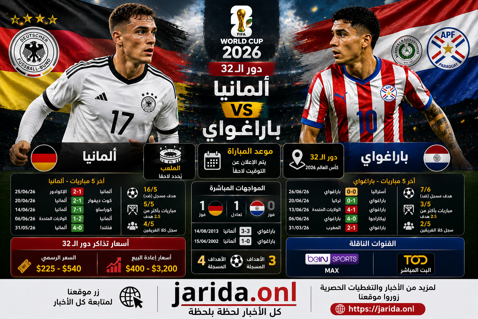 Germany vs Paraguay بث مباشر الآن ألمانيا 0-0 باراغواي في كأس العالم 2026 وكم تبلغ أسعار تذاكر مباراة ألمانيا وباراغواي؟