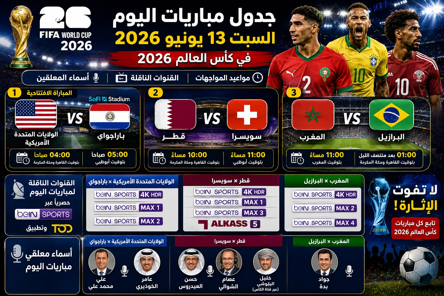 جدول مباريات اليوم السبت 13 يونيو 2026 في كأس العالم 2026.. مواعيد المباريات والقنوات الناقلة وأسماء المعلقين